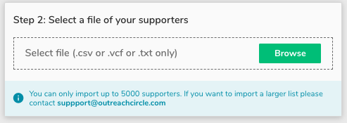 A gray box. At the top, it says 'Step 2: Select a file of your supporters.' There is another box underneath that says 'Select file (.csv or .vcf or .txt only)' next to a green button labeled 'Browse.' At the bottom, there is a blue box with small text reading 'You can only import up to 5000 supporters. If you want to import a larger list please contact support@outreachcircle.com.'