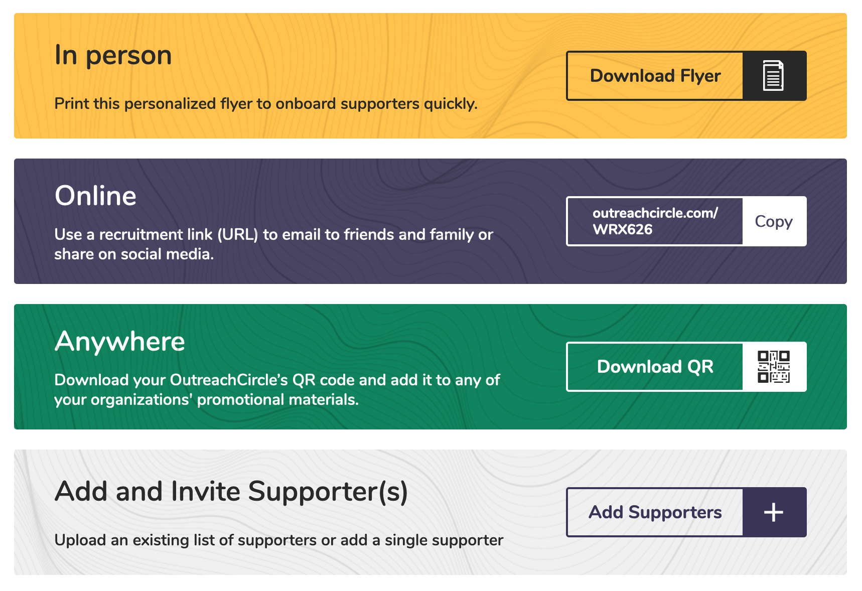 Screenshot of the menu of options for adding supporters, with titles, descriptions, and corresponding buttons on the right. The first option is in person. The description is 'Print this personalized flyer to onboard supporters quickly.' The button reads 'Download flyer.' The second option is online. The description is 'Use a recruitment link (URL) to email to friends and family or share on social media.' The button reads 'Copy' and has an example link. The third option is anywhere. The description is 'Download your OutreachCircle's QR code and add it to any of your organization's promotional materials.' The button reads 'Download QR.' The fourth option is 'Add and invite supporters.' The description is 'Upload an existing list of supporters or add a single supporter.' The button reads 'Add supporters.'